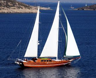 Kiralık Yatlar