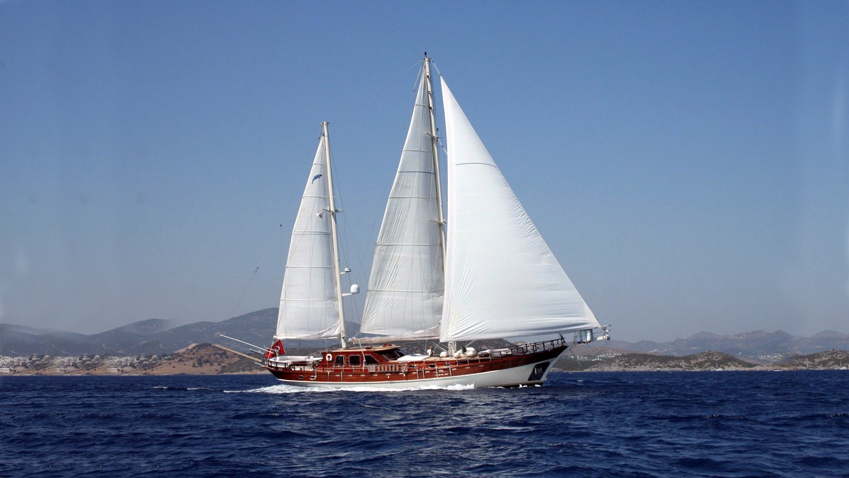 yacht charter Contact Information