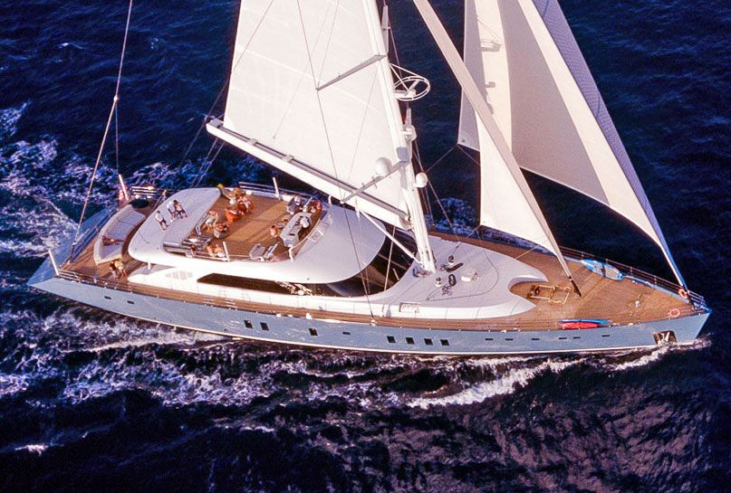 yacht charter cost greece