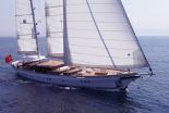 Sailing Yacht Charter In Turkey
