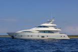 Yacht Charter Antalya