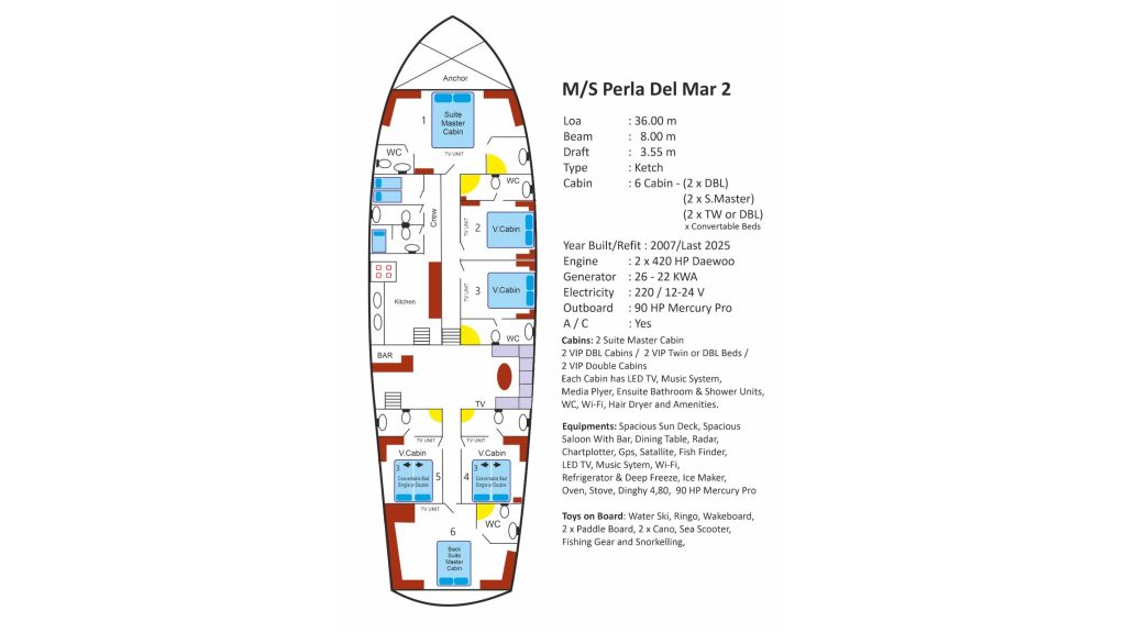 Perla Del Mar 2 Layout