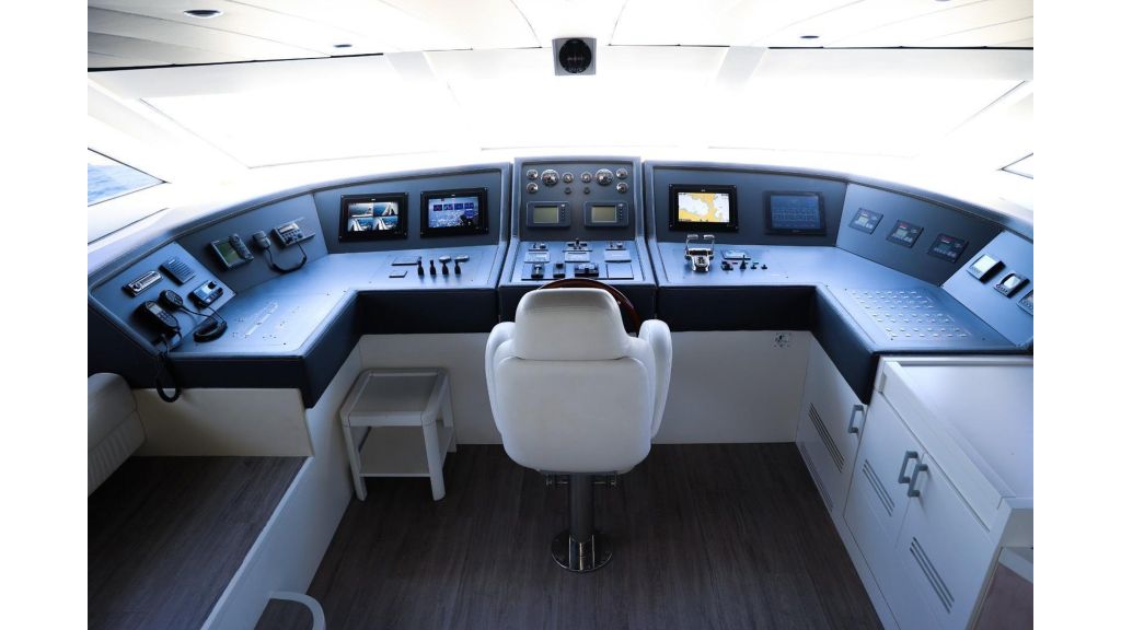 Satılık MotorYacht (037)