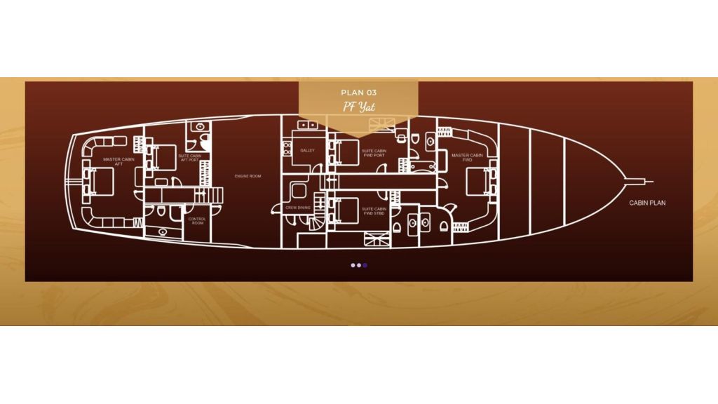 Layout - Ferformance Fee (995)