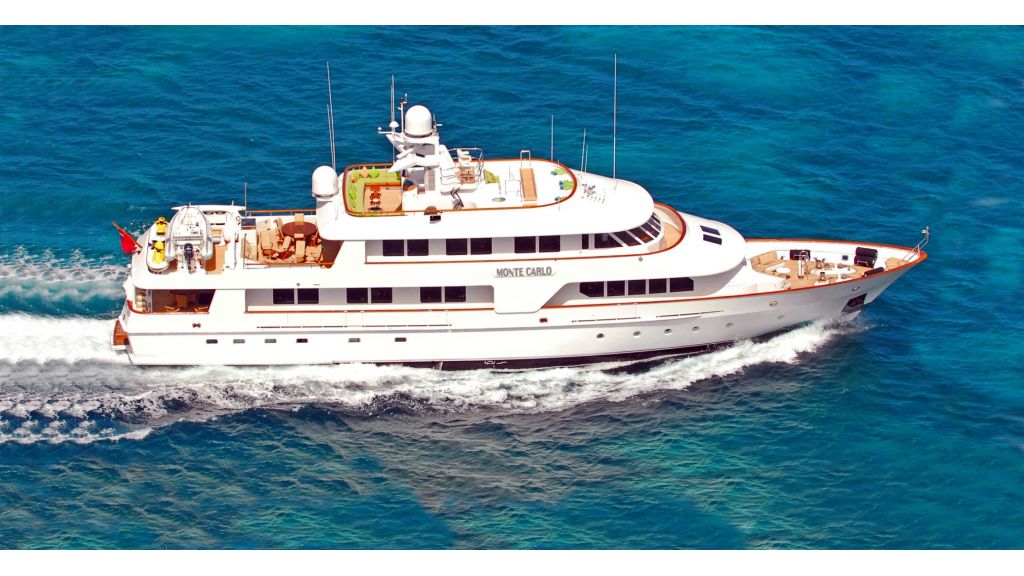 Monte Carlo Motor Yacht Profile-master