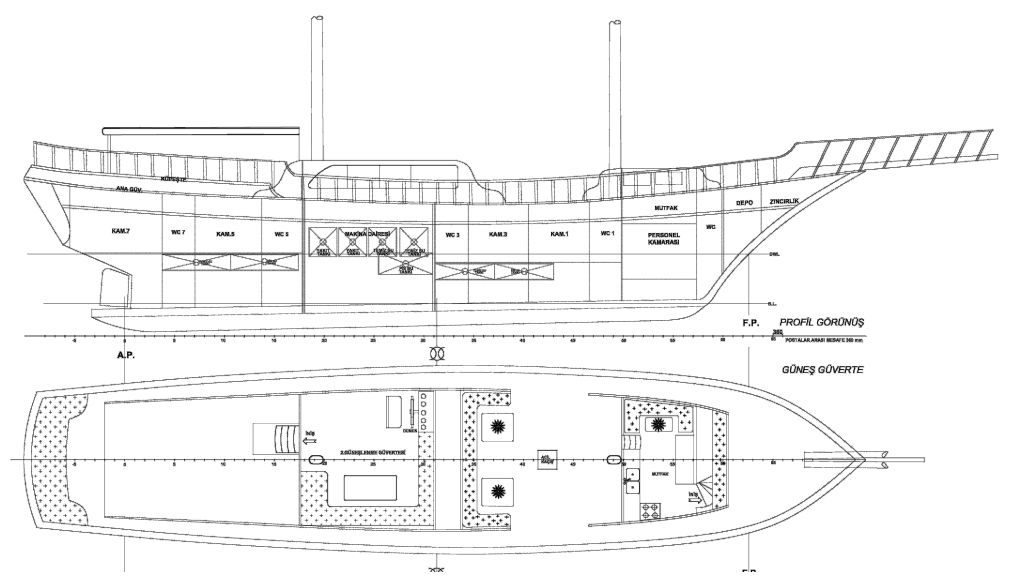 Queen of RTT - Layout 1