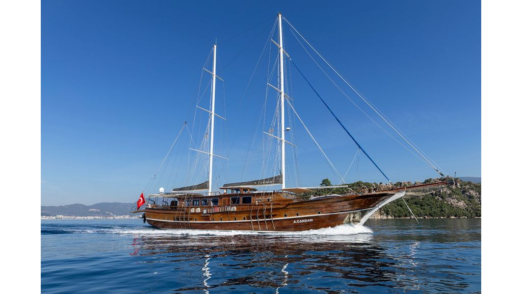 Gulet A. Candan(002) master