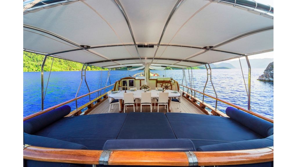 Remzi Yılmaz (548) master