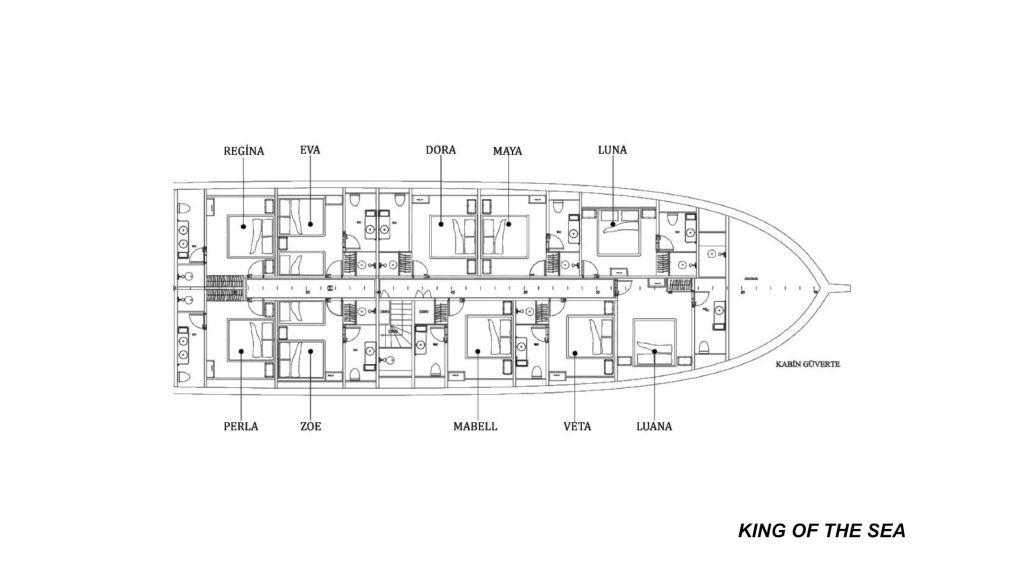 Lagout - King Of The Sea (999)