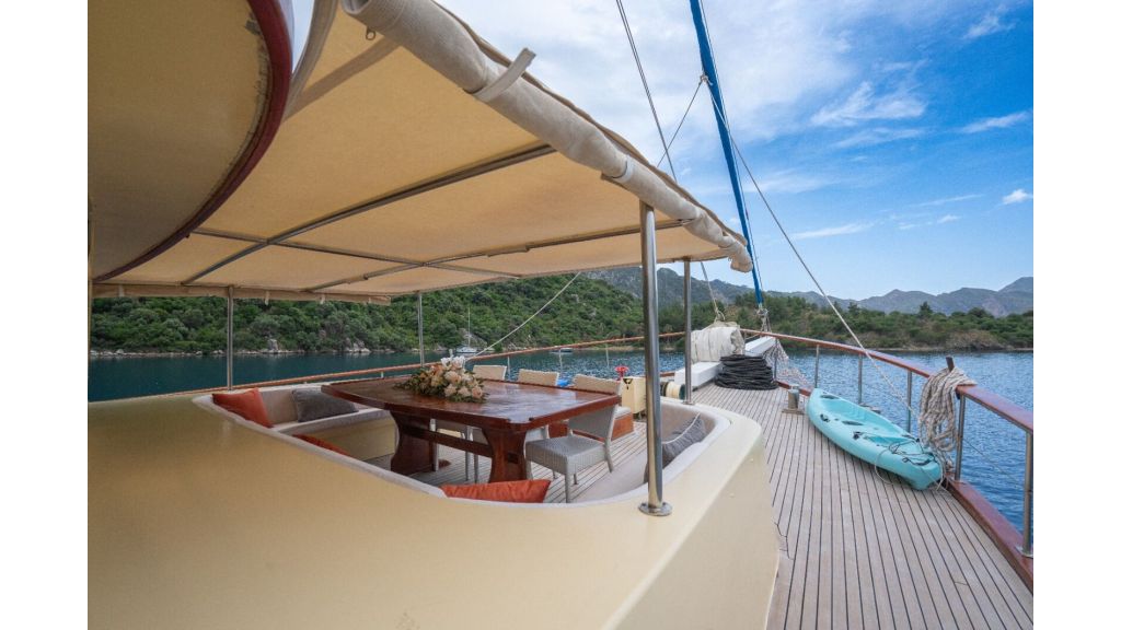 gulet memo (021) master