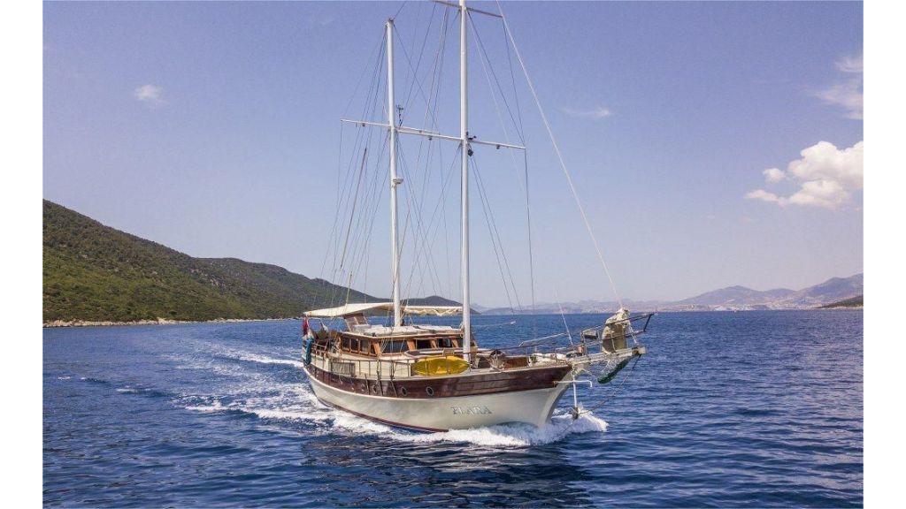 Optimist (203) master