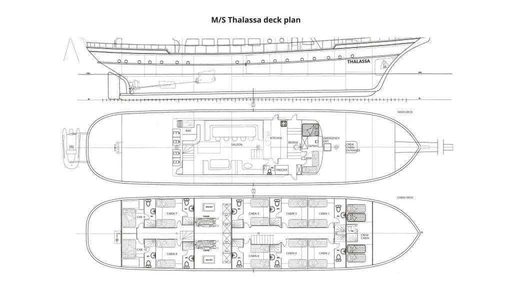 Layout - Thalassa Gulet (036)