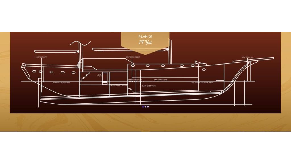 Layout - Ferformance Fee (996)