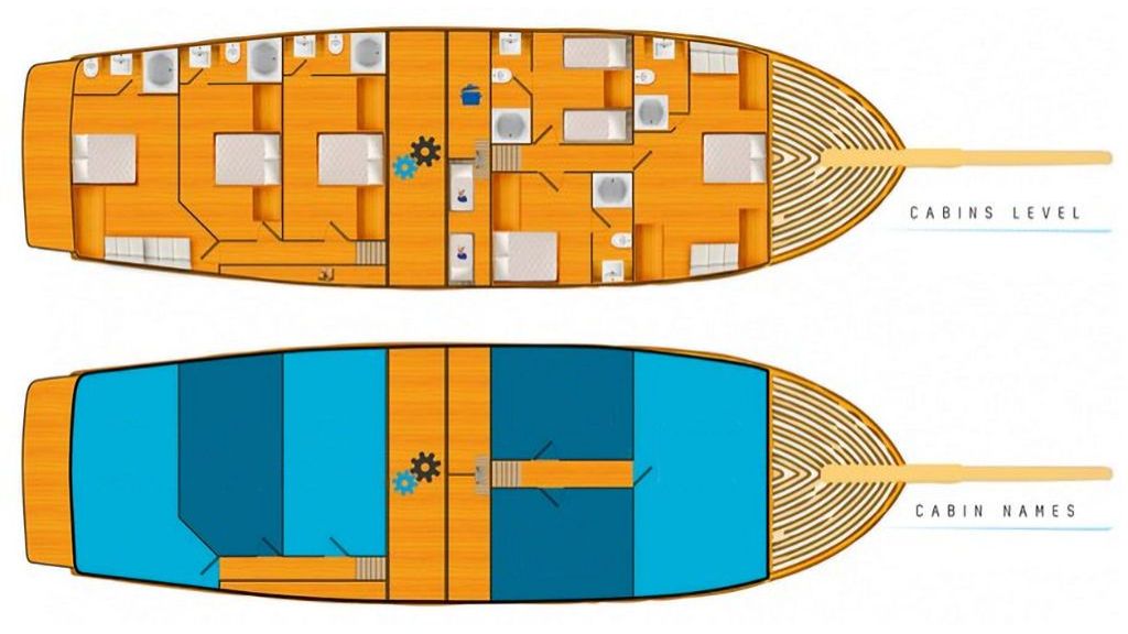 Steel Gulet Layout