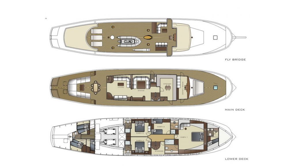 Custom Line Classic Motoryacht