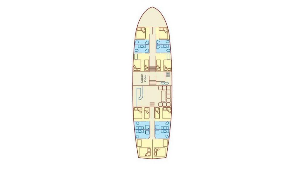 SunWorld IX Layout