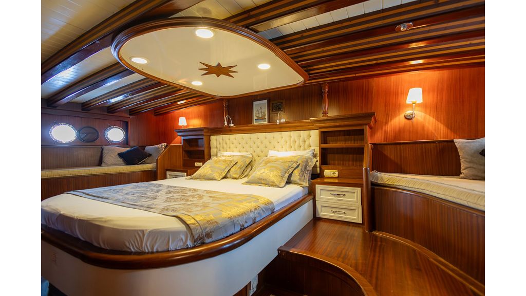 Gulet A. Candan(020)