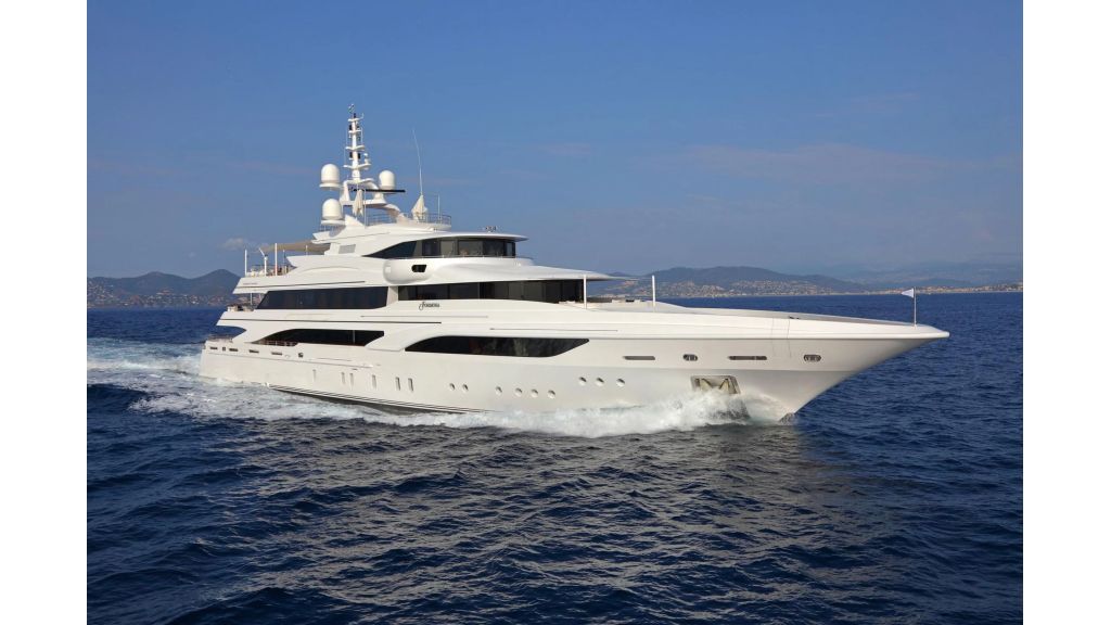 Formosa (524) master