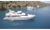 Azimut 85