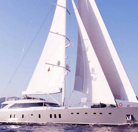 All About U 2 Sailing Yacht (38)