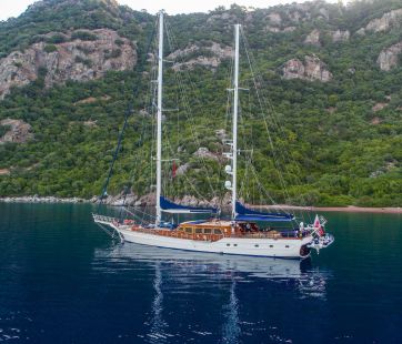 Voyage Ketch Steel Hull Sailing Yacht (01)