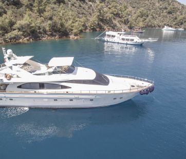 Azimut 85