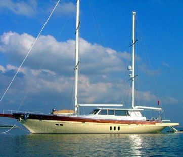 Istanbul Built Sailing Yacht (1)
