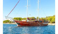 Croatia master (01)