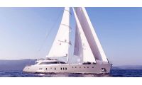 All About U 2 Sailing Yacht (38)